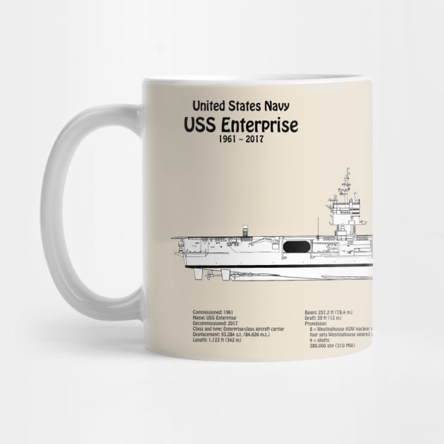 USS Enterprise Aircraft Carrier CVN-65 - SBDpng by SPJE Illustration Photography